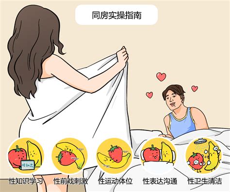 女上做爱|性交体位